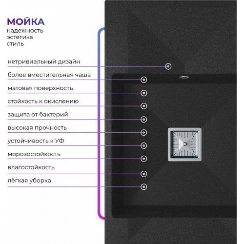 Кухонная мойка Polygran Blade 780 (черный)