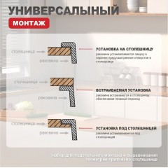 Кухонная мойка Raglo R703.5044.03