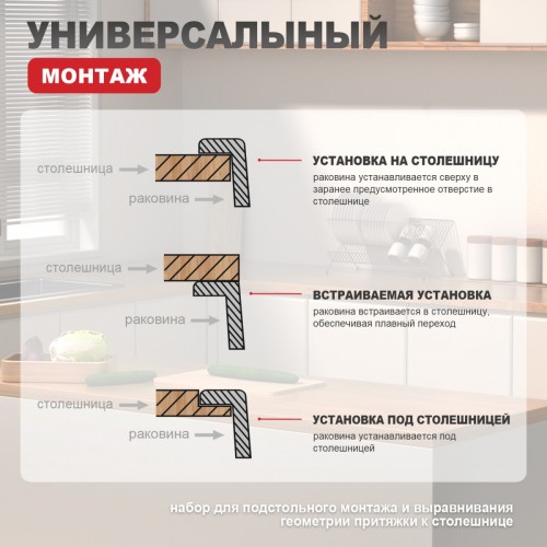 Кухонная мойка Raglo R700.5050.03