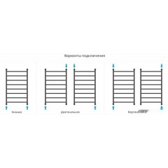 Полотенцесушитель Сунержа Флюид+ 1000x500 00-0222-8050