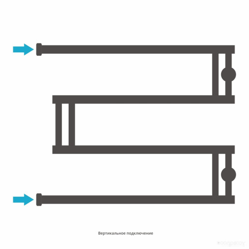 Полотенцесушитель Сунержа High-Tech model 