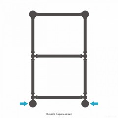 Полотенцесушитель Сунержа Ренессанс 1386 860x500 03-0281-8650