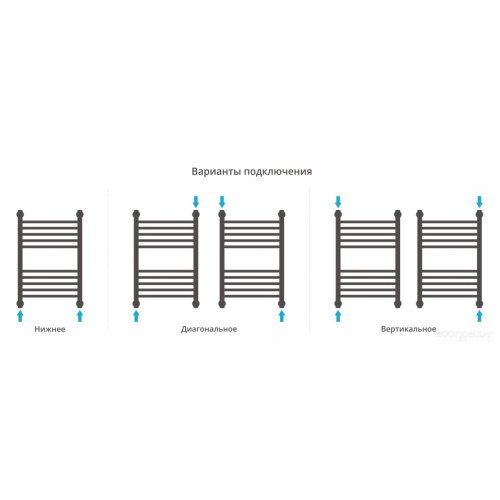Полотенцесушитель Сунержа Богема+ прямая 600х400 05-0220-6040