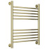 Полотенцесушитель Сунержа Богема+ прямая 600х500 020-0220-6050
