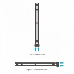 Полотенцесушитель Сунержа Нюанс EU50+ 840х50 051-0212-0840