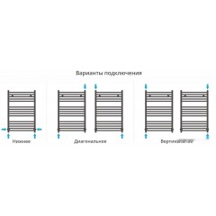 Полотенцесушитель Сунержа Аркус 800x500 00-0251-8050