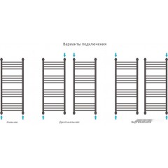 Полотенцесушитель Сунержа Богема+ 1000x400 00-0221-1040