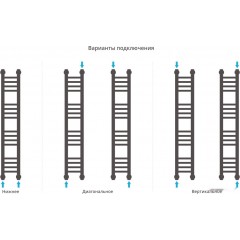 Полотенцесушитель Сунержа Богема+ 1000x150 00-0220-1015