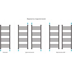 Полотенцесушитель Сунержа Богема+ 1000x400 12-0220-1040