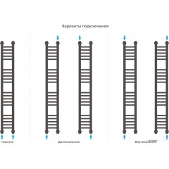 Полотенцесушитель Сунержа Богема+ 1200x150 00-0220-1215