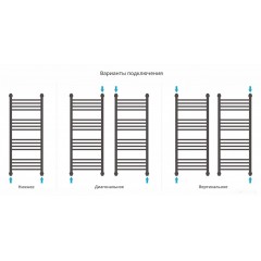 Полотенцесушитель Сунержа Богема с полкой+ 1000х400 31-0223-1040