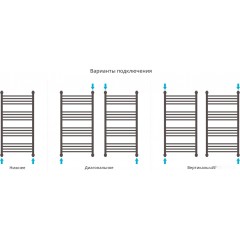 Полотенцесушитель Сунержа Богема с полкой+ 1000х500 00-0223-1050