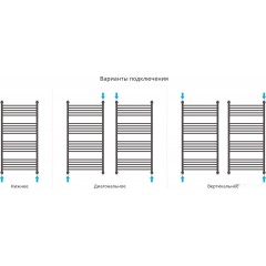 Полотенцесушитель Сунержа Богема с полкой+ 1200x600 00-0223-1260