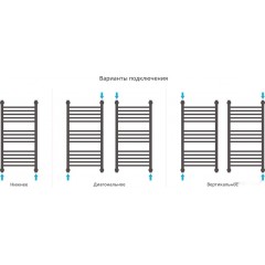 Полотенцесушитель Сунержа Богема с полкой+ 800x400 00-0223-8040
