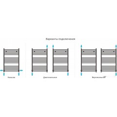 Полотенцесушитель Сунержа Модус 800x500 30-0250-8050