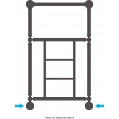 Полотенцесушитель Сунержа Ренессанс 1452 860x500 00-0282-8650