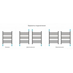 Полотенцесушитель Сунержа Флюид+ 800х600 00-0222-8060