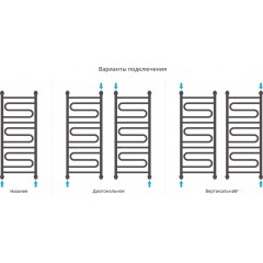 Полотенцесушитель Сунержа Элегия+ 1000x400 00-0205-1040