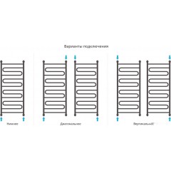 Полотенцесушитель Сунержа Элегия+ 1200x500 00-0205-1250