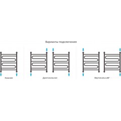 Полотенцесушитель Сунержа Элегия+ 600x500 00-0205-6050
