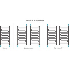 Полотенцесушитель Сунержа Элегия+ 800x400 00-0205-8040