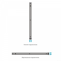Полотенцесушитель Сунержа Нюанс EU50+ 1545х50 00-0212-1545