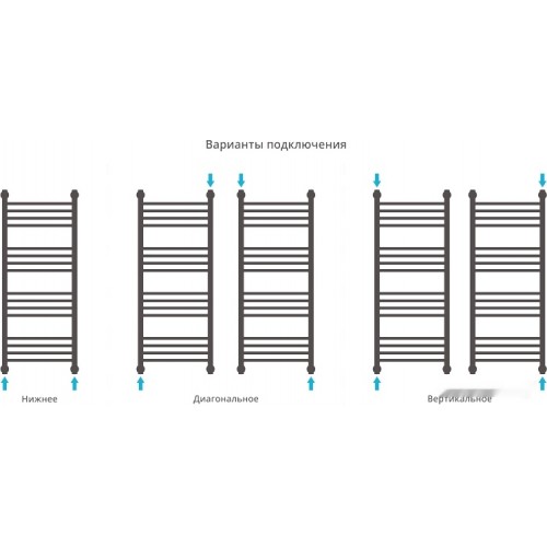 Полотенцесушитель Сунержа Богема+ 1200x600 00-0221-1260