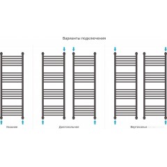 Полотенцесушитель Сунержа Богема+ 1200x400 00-0220-1240