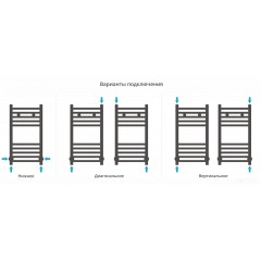 Полотенцесушитель Сунержа Модус 600х300 31-0250-6030