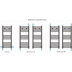 Полотенцесушитель Сунержа Модус 800x300 00-0250-8030