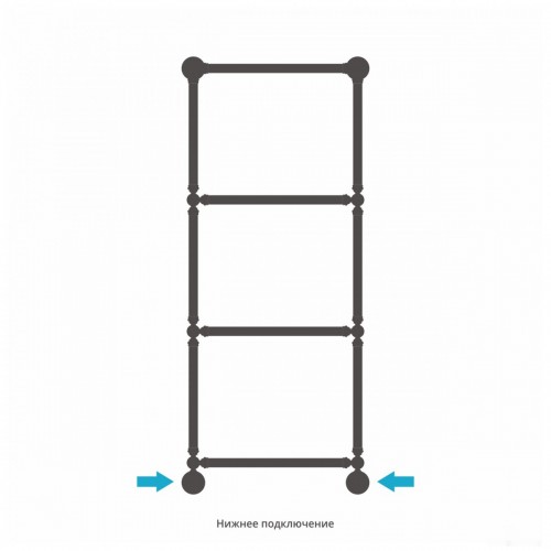 Полотенцесушитель Сунержа Ренессанс 1304 1260х500 30-0280-1250