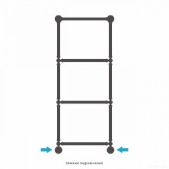 Полотенцесушитель Сунержа Ренессанс 1386 1260x500 03-0281-1250