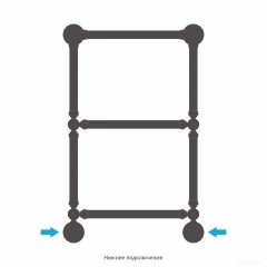 Полотенцесушитель Сунержа Ренессанс 1386 660x400 31-0281-6640