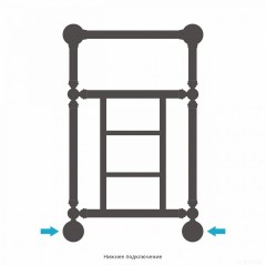 Полотенцесушитель Сунержа Ренессанс 1452 660x400 31-0282-6640
