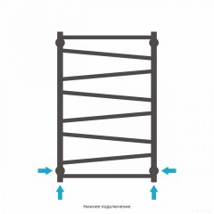 Полотенцесушитель Сунержа Сирокко 800х500 071-0253-8050