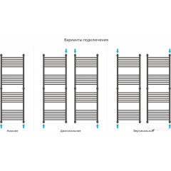 Полотенцесушитель Сунержа Богема+ 1500x500 00-0220-1550