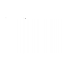 Смеситель Elleci Teseo G62 Bianco Antico