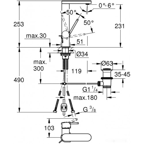 Смеситель Grohe Plus 23843003