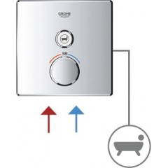 Смеситель Grohe Grohtherm SmartControl 29123000 для душа