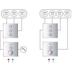 Смеситель Grohe Grohtherm SmartControl 29123000 для душа