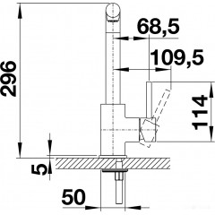 Смеситель Blanco Mila-S 526779 (черный матовый)