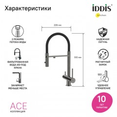 Смеситель IDDIS Ace ACEGMFFi05