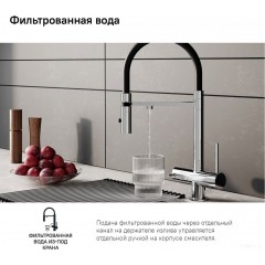 Смеситель IDDIS Ace ACESBFFi05