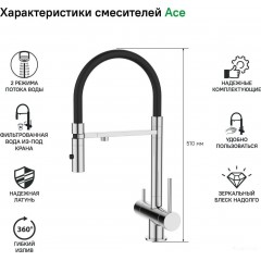 Смеситель IDDIS Ace ACESBFFi05