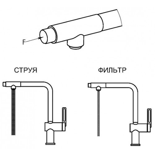 Смеситель Granula 8169 (ТУРМАЛИН)