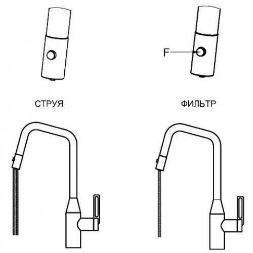 Смеситель Granula 8171 черный