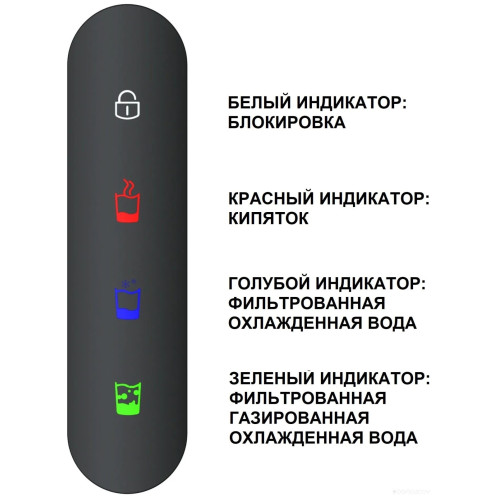 Смеситель Artisan 5 в 1 AQUAHOT ASPEN LG (AH-1195C-LG)