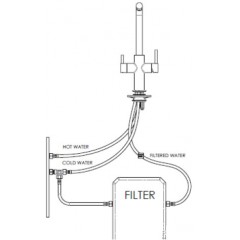 Смеситель Franke Neptune Clear Water Бежевый