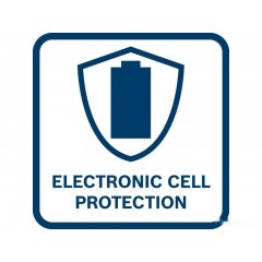 Дрель-шуруповерт Bosch GSR 185-LI Professional 06019K3005 (с 1-им АКБ, сумка)