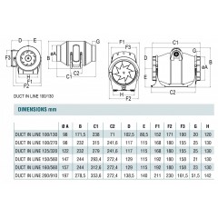 Вытяжная вентиляция CATA Duct In-Line 150/560